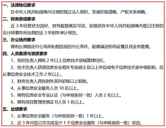 信息系統(tǒng)安全集成服務資質三級5大要求，卓航分享！