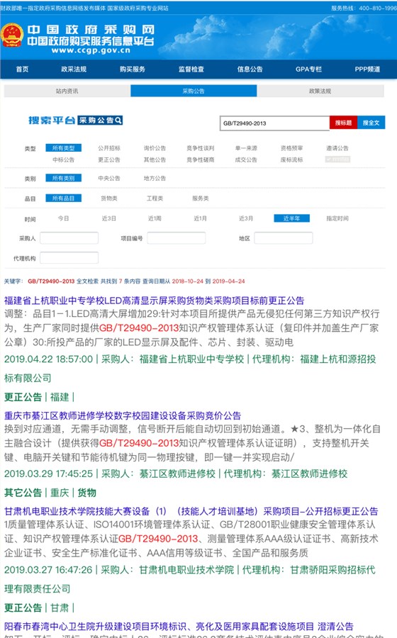知識產(chǎn)權(quán)貫標逆襲？今天你不理，明天你“高攀不起”