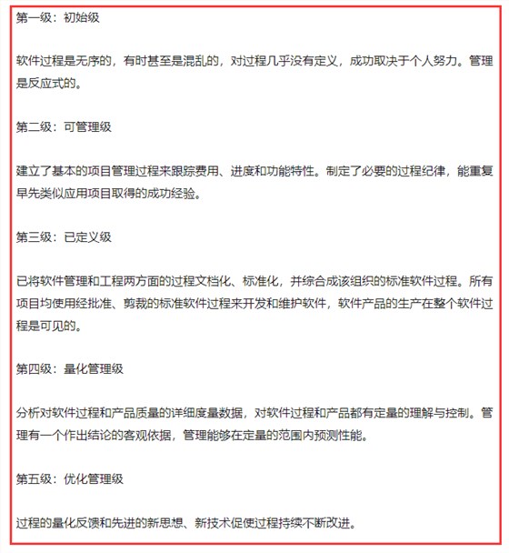 cmmi的五個級別其實很容易理解，為什么你還有疑惑？