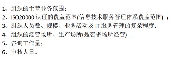 2022年做ISO20000認(rèn)證，這些方面會(huì)涉及費(fèi)用哦！