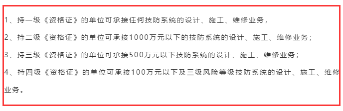 只持有安防資質(zhì)四級證書，可以承接1000萬的安防項目嗎？