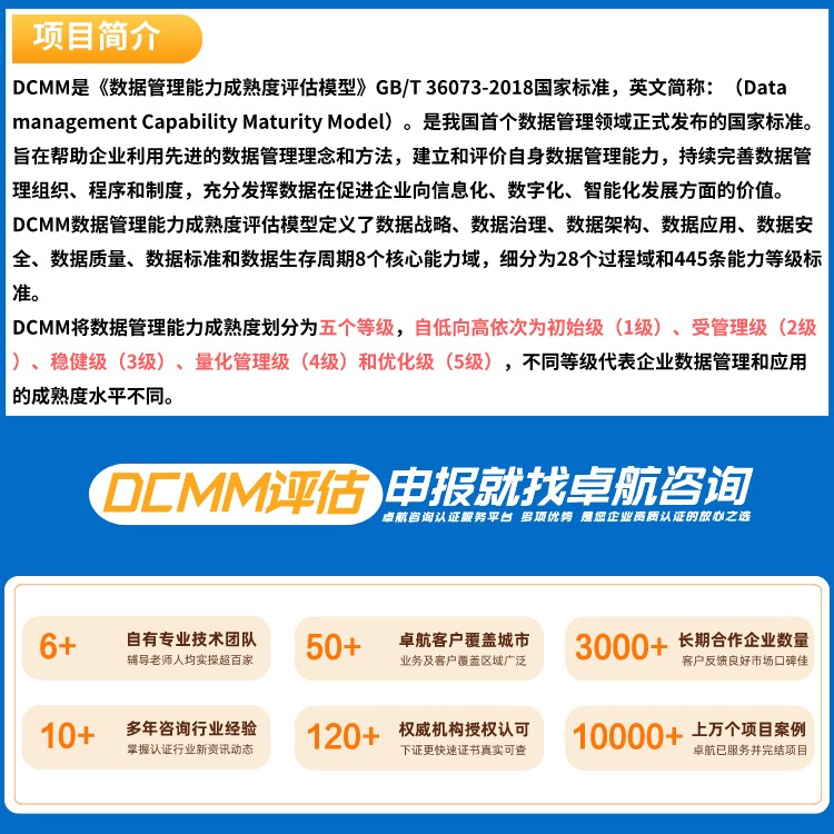 DCMM評(píng)估 DCMM評(píng)估