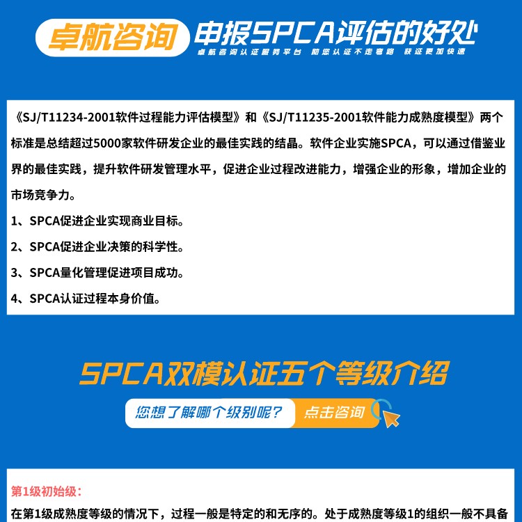 SPCA雙模認(rèn)證 SPCA雙模認(rèn)證